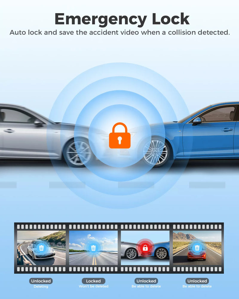 Dual Dash Cam Front + Rear – 4K Ultra HD