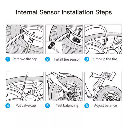 6 WHEELS - TPMS