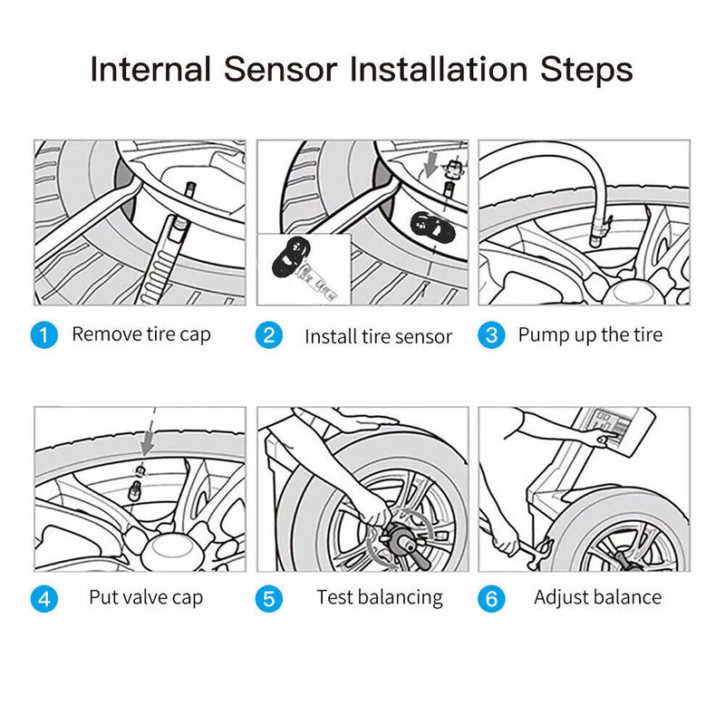 6 WHEELS - TPMS